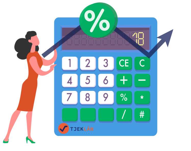 3.3 -- Hvordan udregner man markedsrenten_.jpg